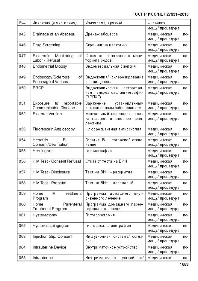 ГОСТ Р ИСО/HL 7 27931-2015, страница 1690